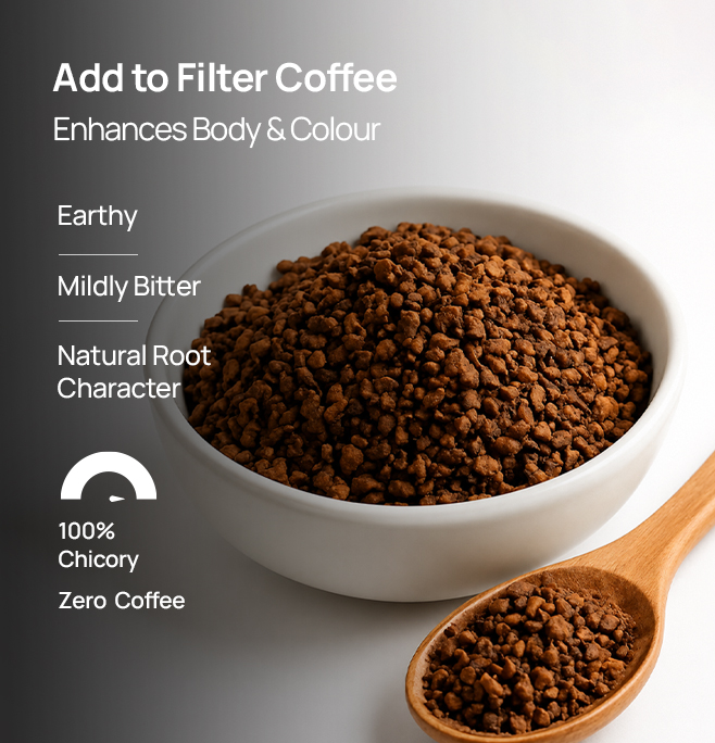 Chicory powder